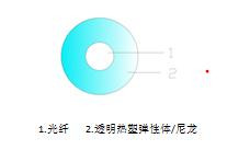 Z6·尊龙「中国」官方网站