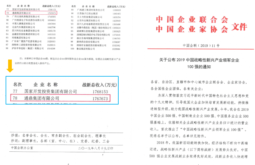 7-战略性新兴工业100强